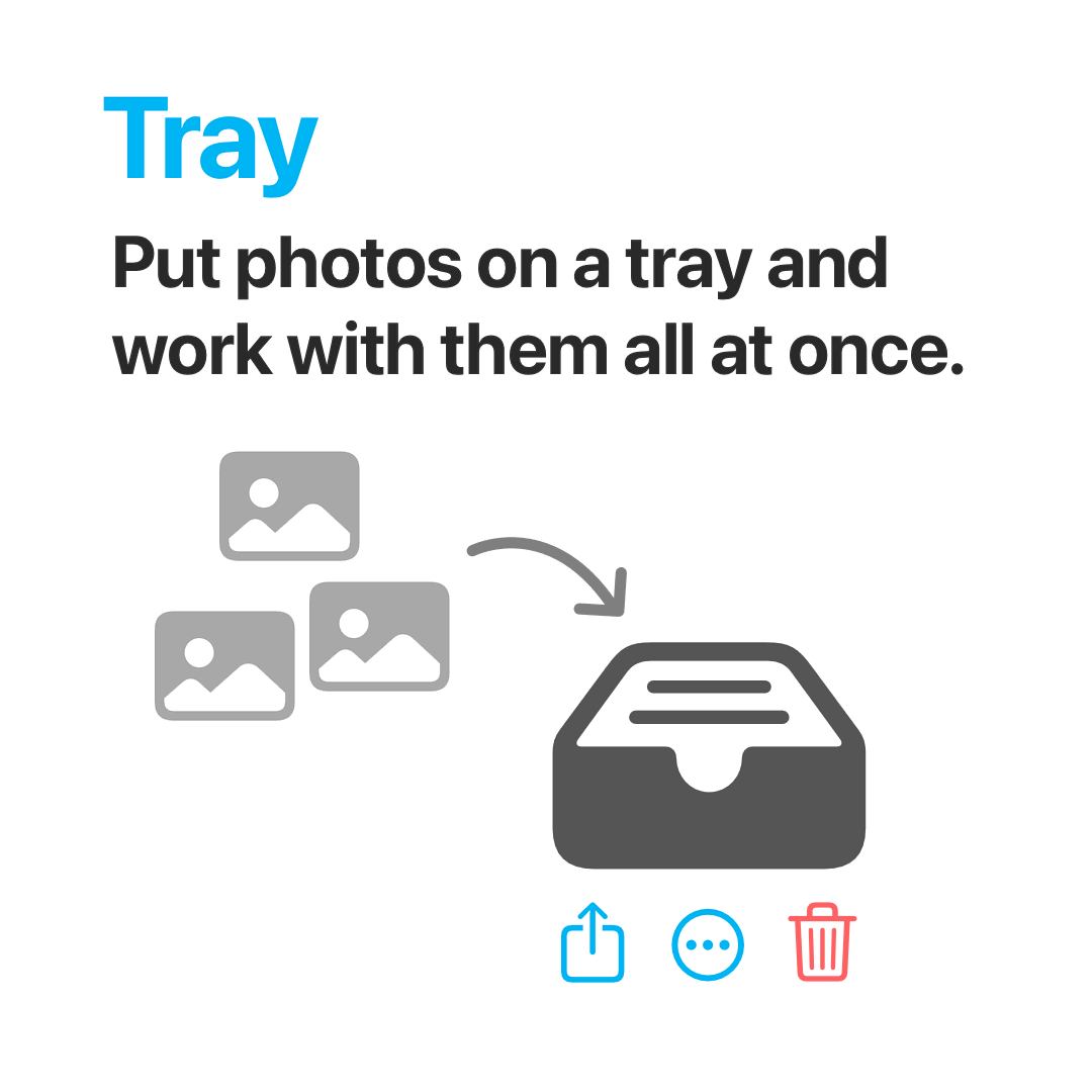 Tray - Put photos on a tray and work with them all at once