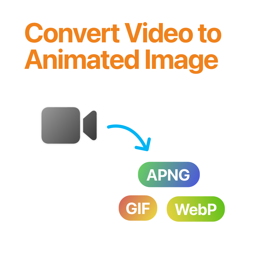 Convert Video to Animated Image