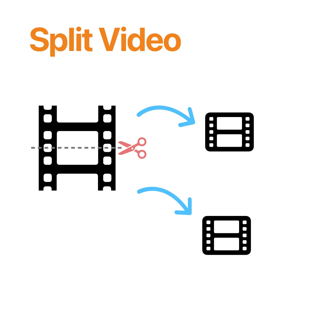 Split Video